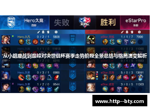 从小组鏖战到巅峰对决世俱杯赛季走势阶段全景总结与格局演变解析
