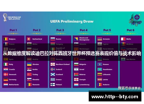 从数据维度解读迪巴拉对阵西班牙世界杯预选赛表现价值与战术影响