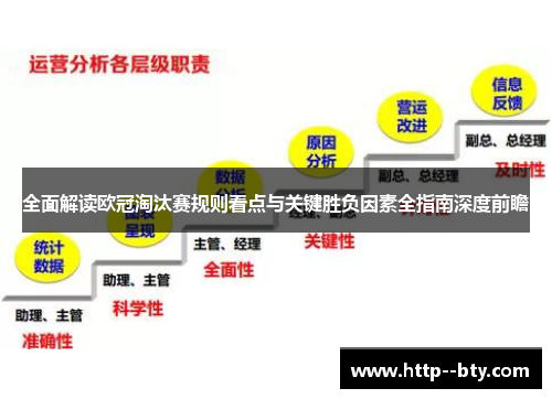 全面解读欧冠淘汰赛规则看点与关键胜负因素全指南深度前瞻