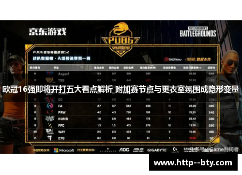 欧冠16强即将开打五大看点解析 附加赛节点与更衣室氛围成隐形变量 欧冠16强即将开打五大看点解析 附加赛节点与更衣室氛围成隐形变量